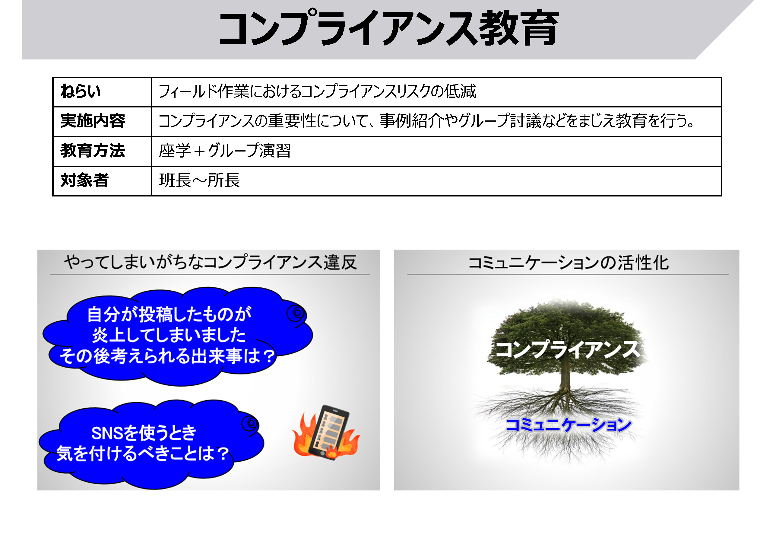 コンプライアンス教育