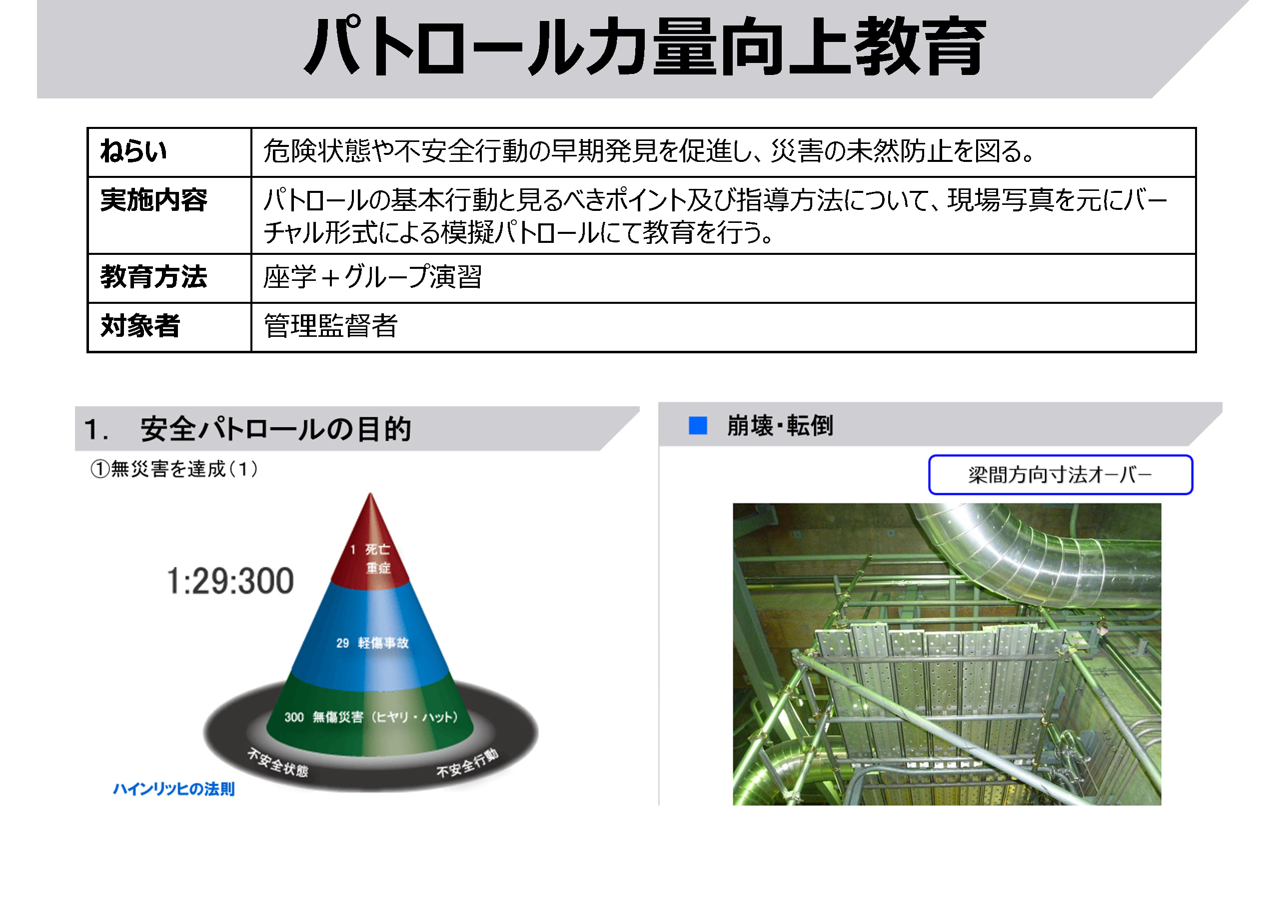パトロール力量向上教育