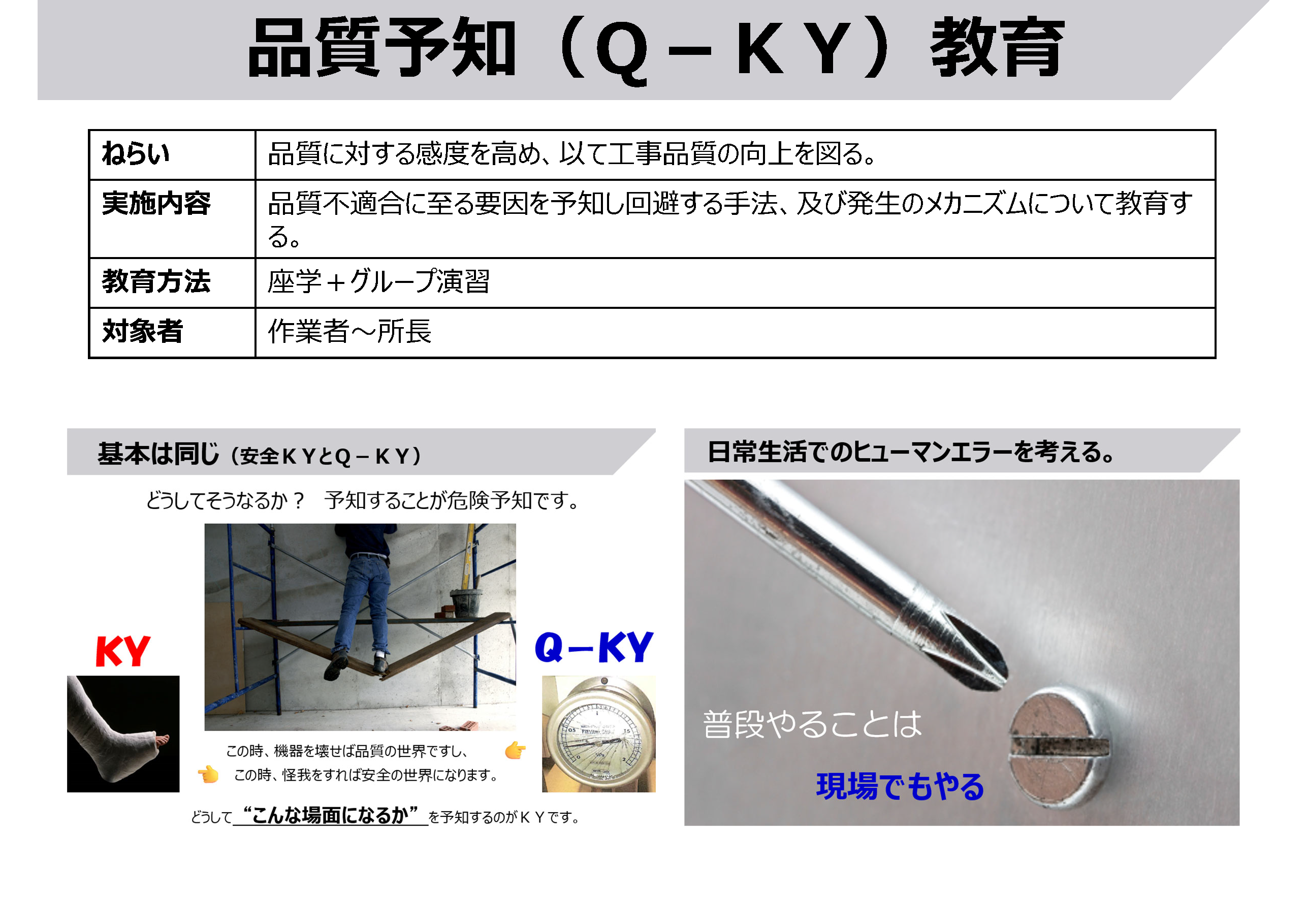 品質危険予知（Q-KY）教育