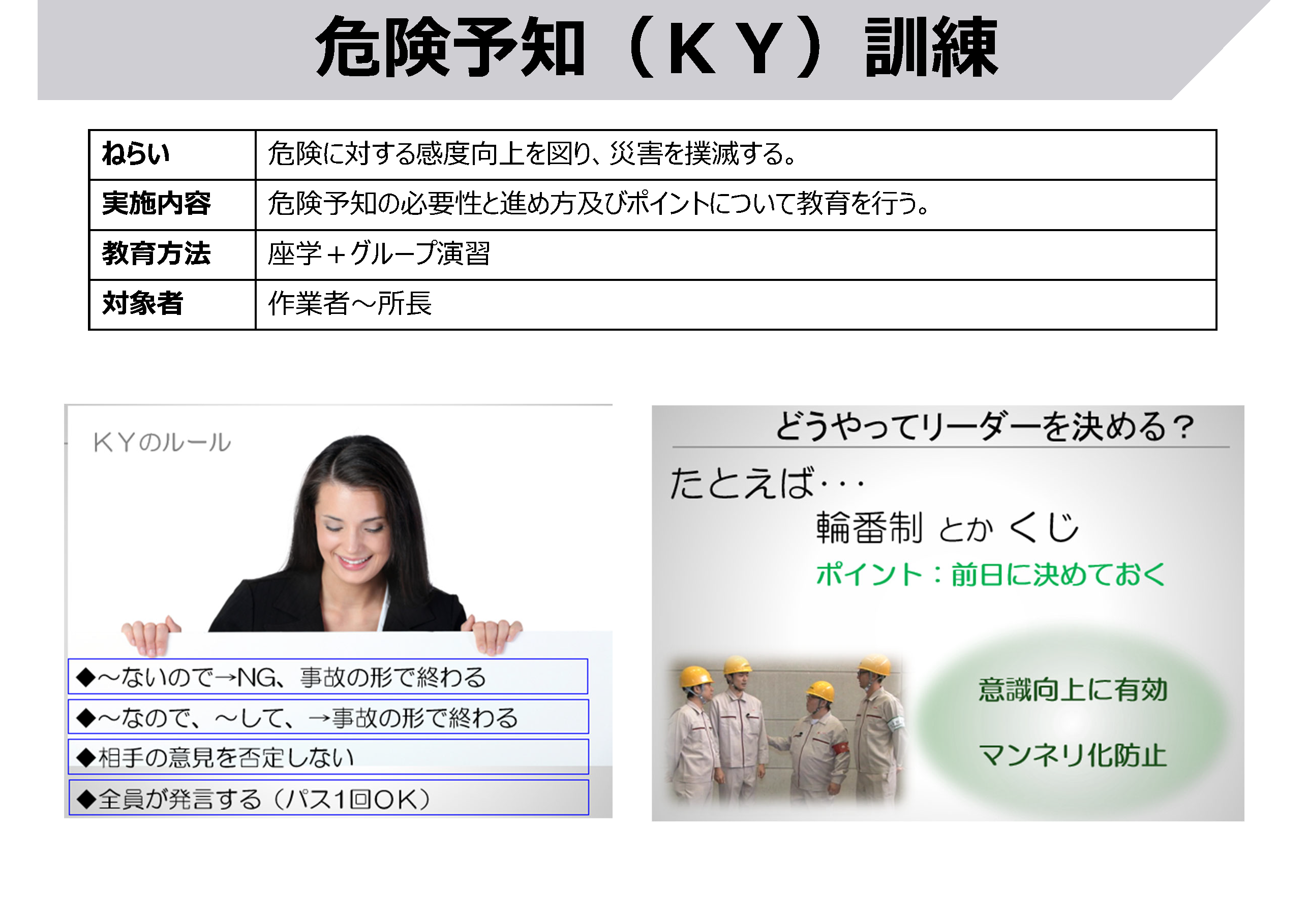 危険予知(KY)訓練