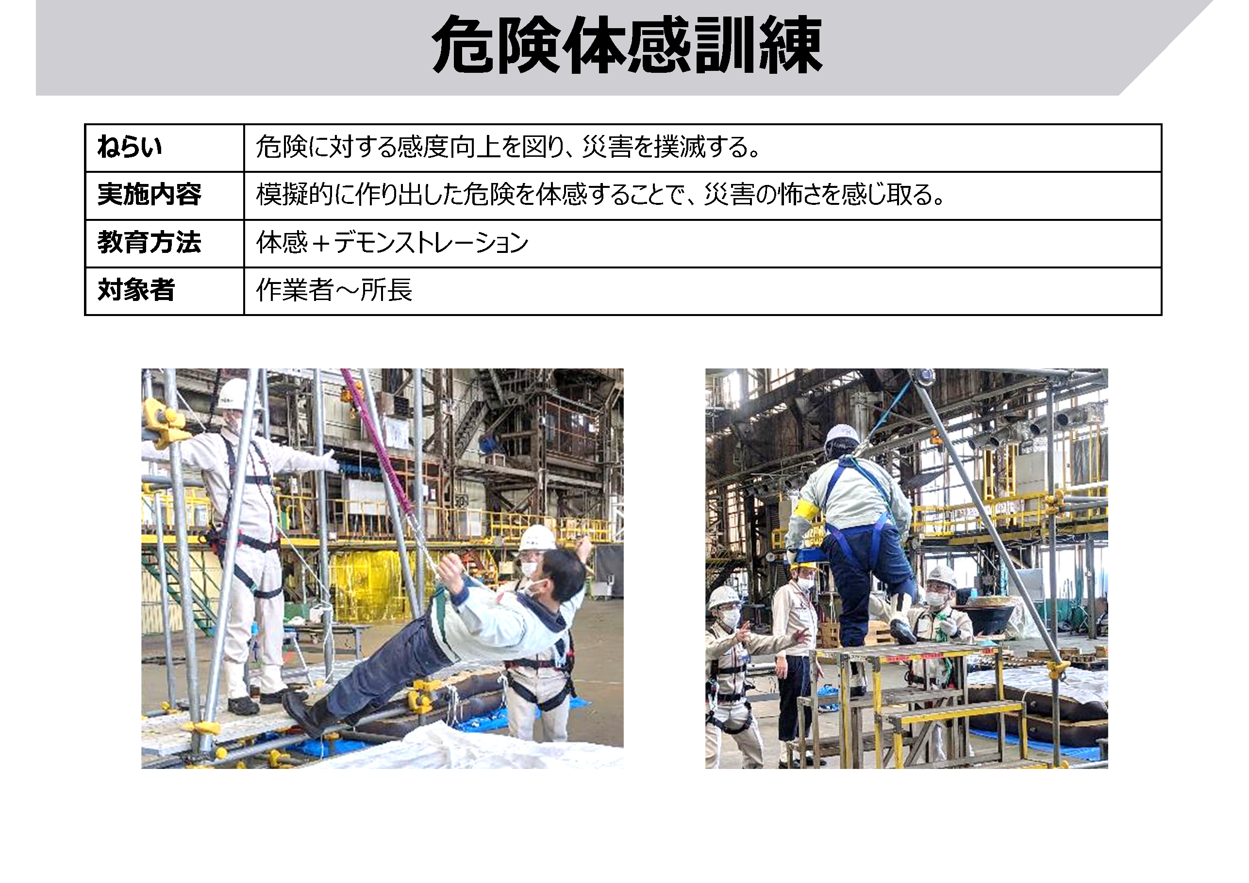 危険体感訓練
