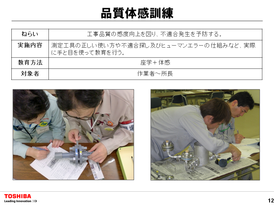 品質体感訓練