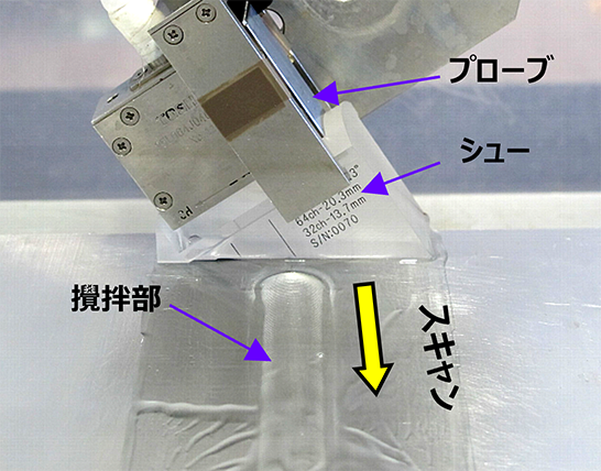 リニアアレイによるスキャン