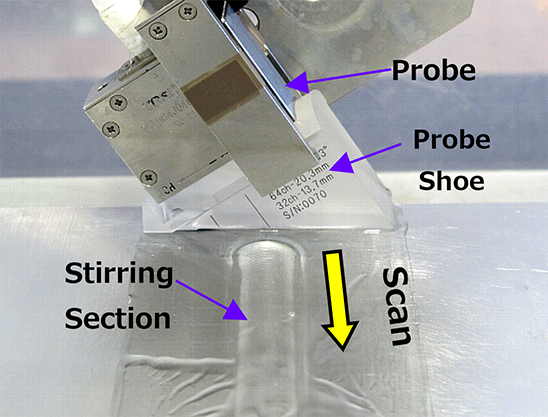 Scanning with Linear Arrays