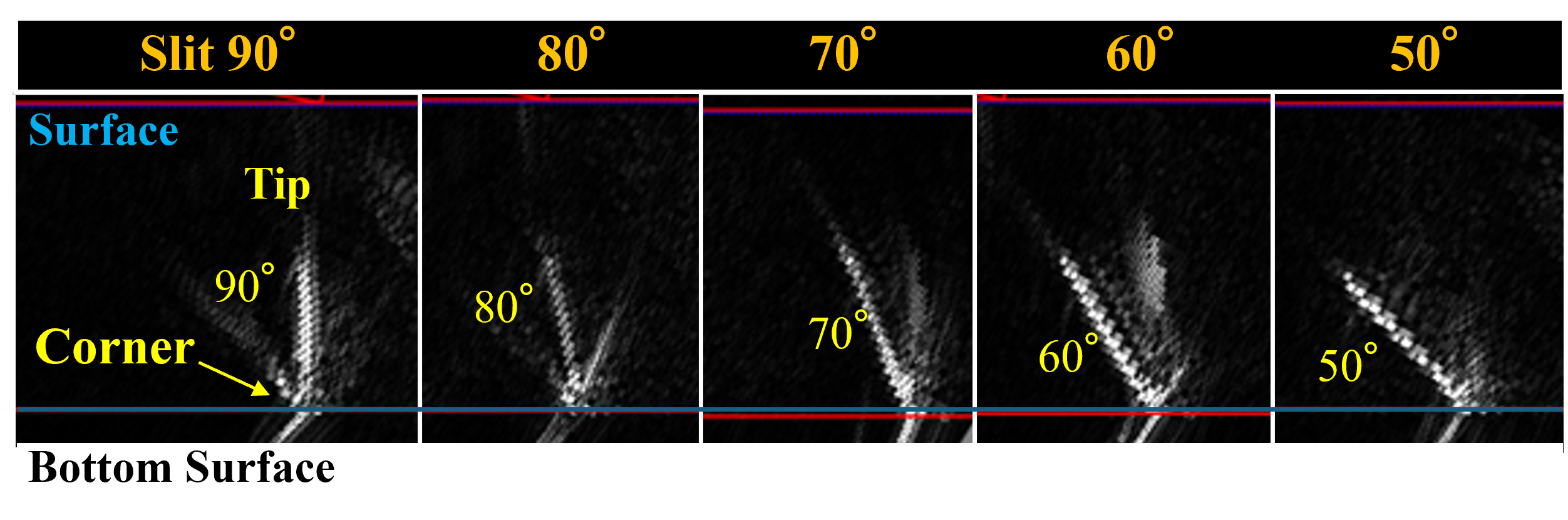 Example of Inspection Results (Butt Welds)
