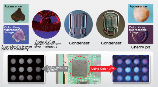 Inspection examples