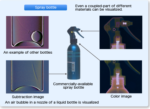 Spray bottle