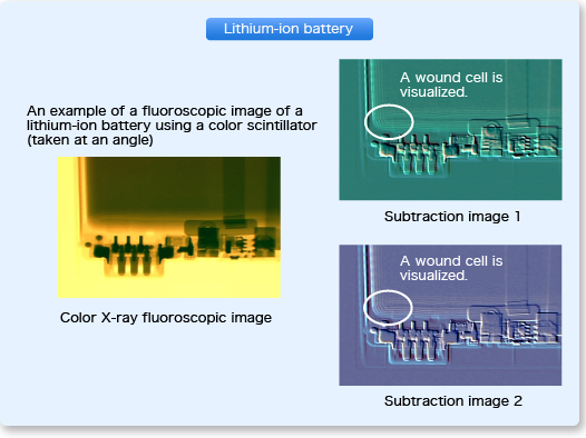 Lithium-ion battery