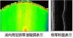 3D超音波探傷試験結果