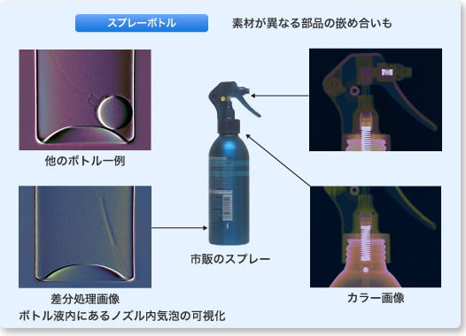 スプレーボトル