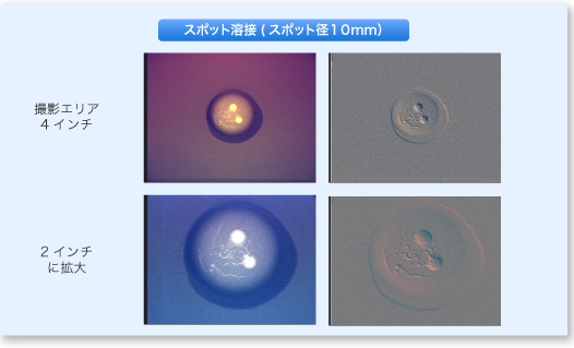 スポット溶接（スポット径10mm）