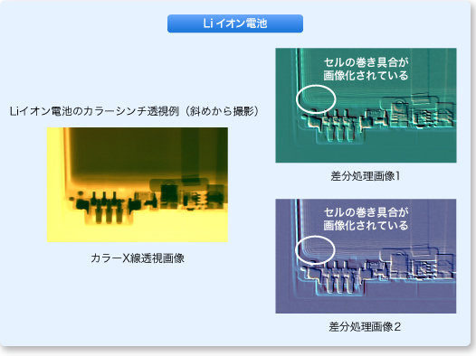 Liイオン電池