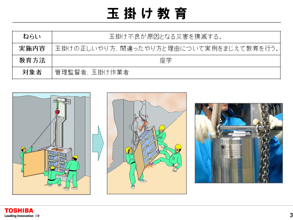 東芝検査ソリューションズ株式会社 品質ソリューション 現場管理教育