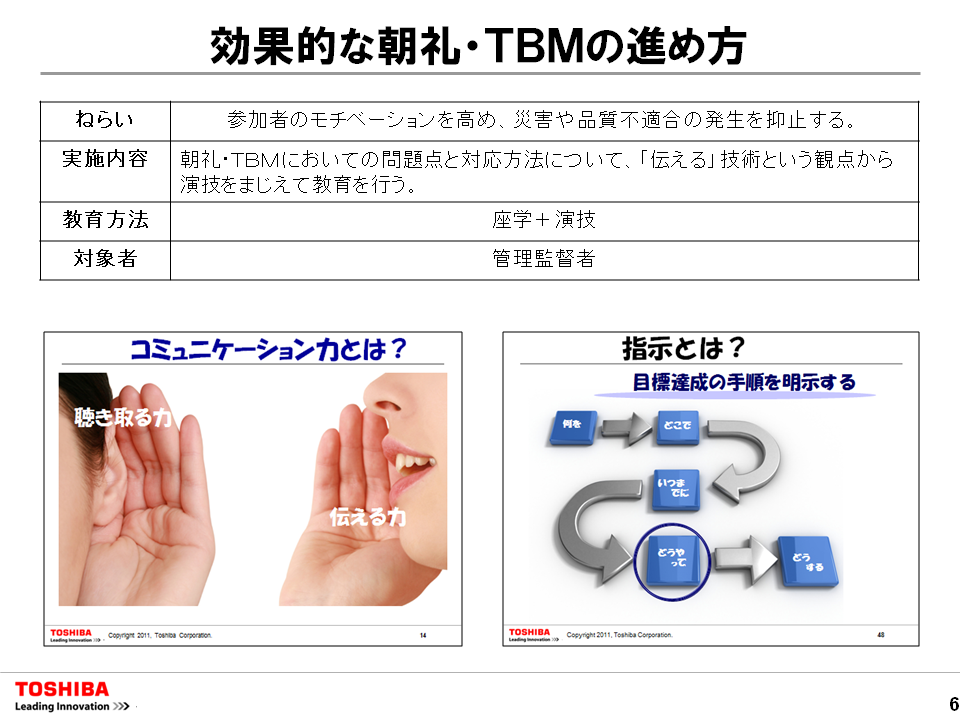 東芝検査ソリューションズ株式会社 品質ソリューション 現場管理教育