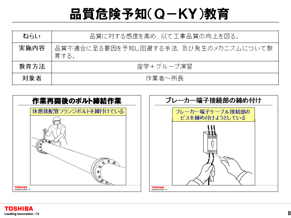 東芝検査ソリューションズ株式会社 品質ソリューション 現場管理教育