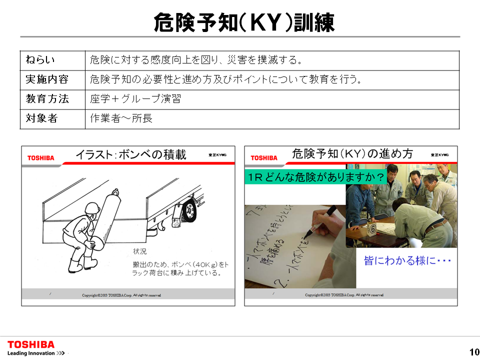 東芝検査ソリューションズ株式会社 品質ソリューション 現場管理教育